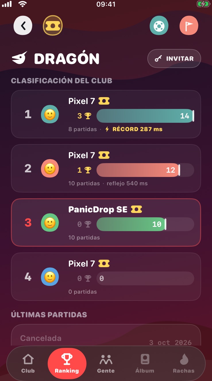 La clasificación de un club de PanicDrop.